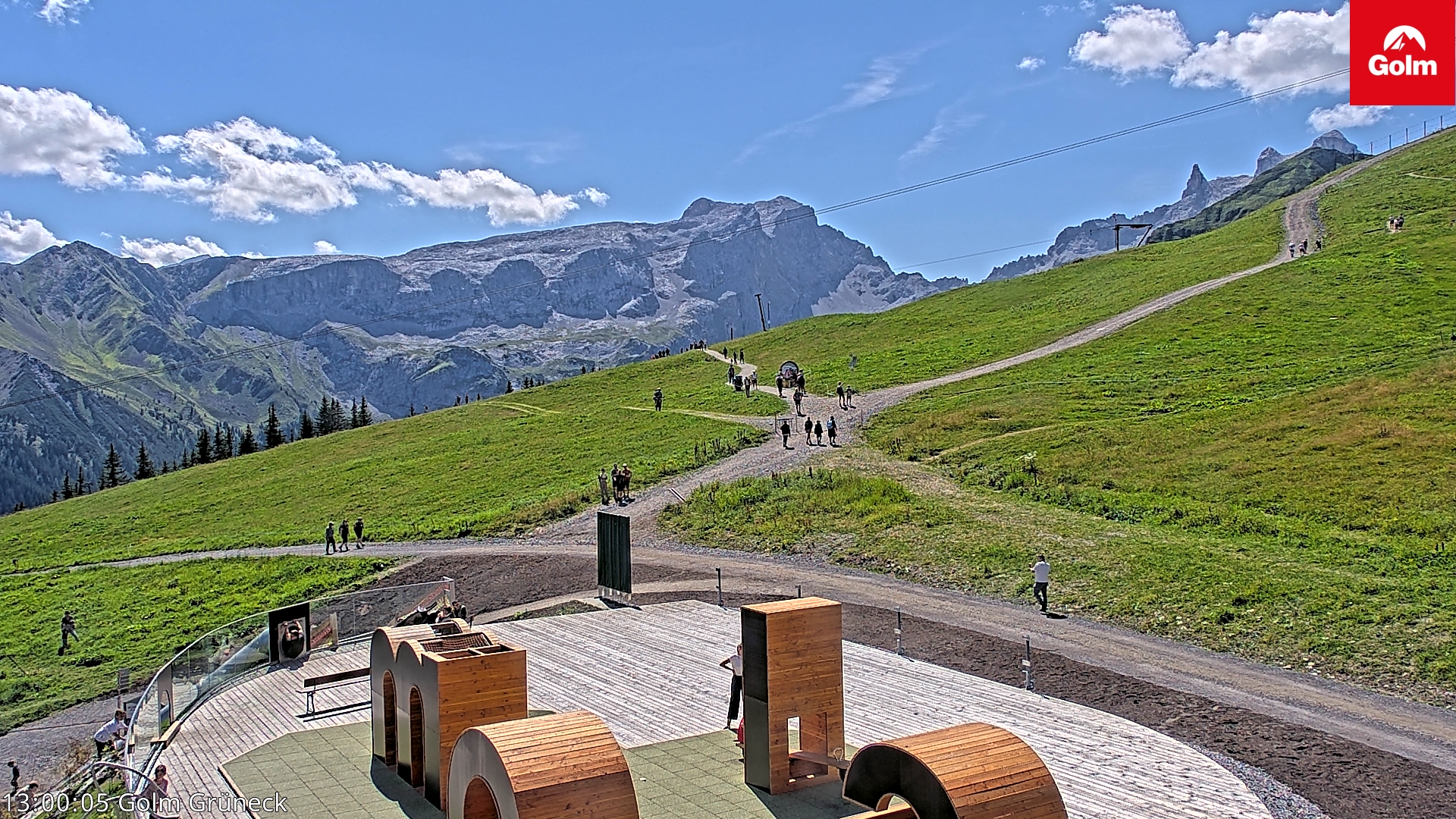Golm | Bergstation Grüneck