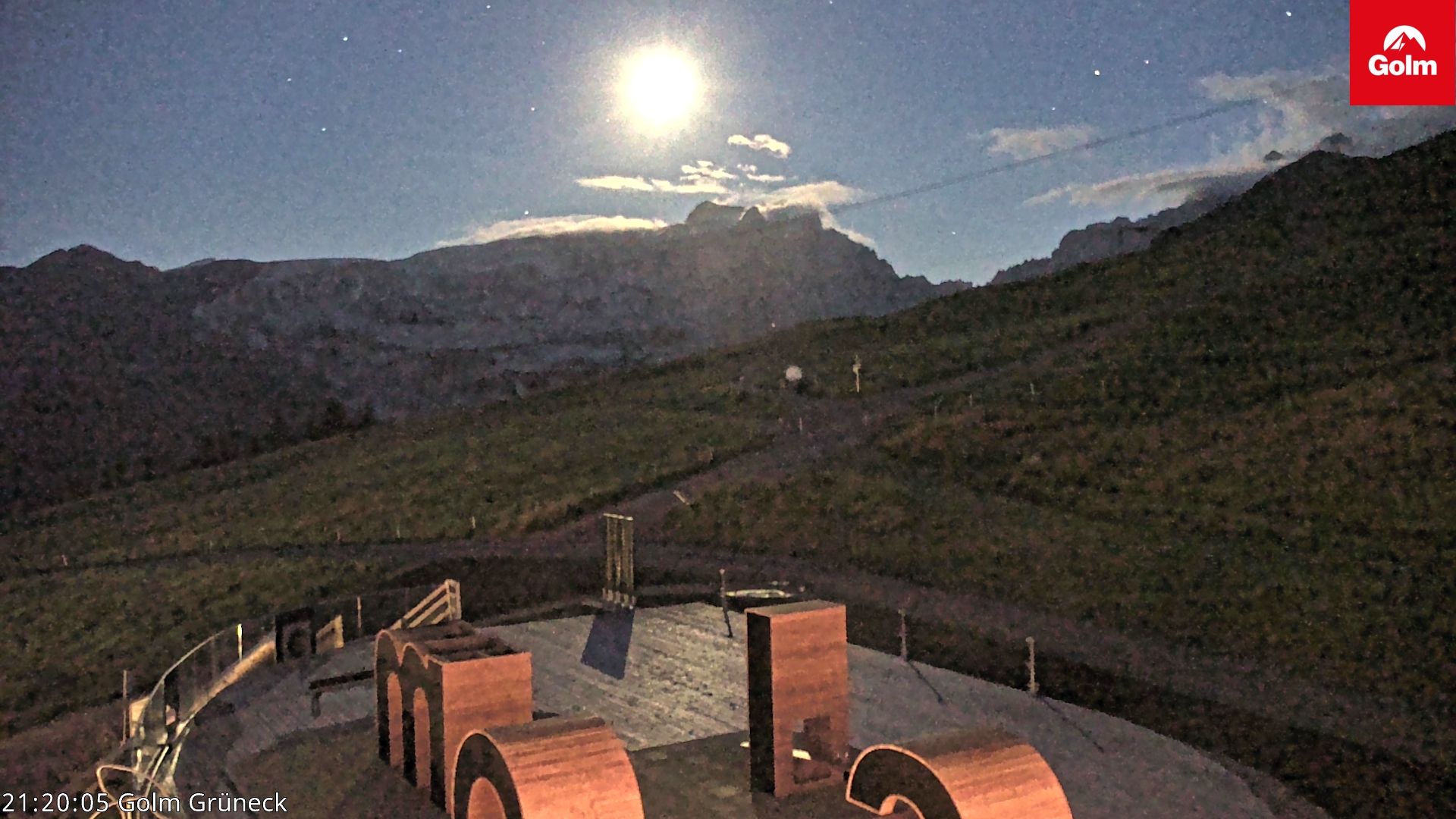 Golm | Bergstation Grüneck