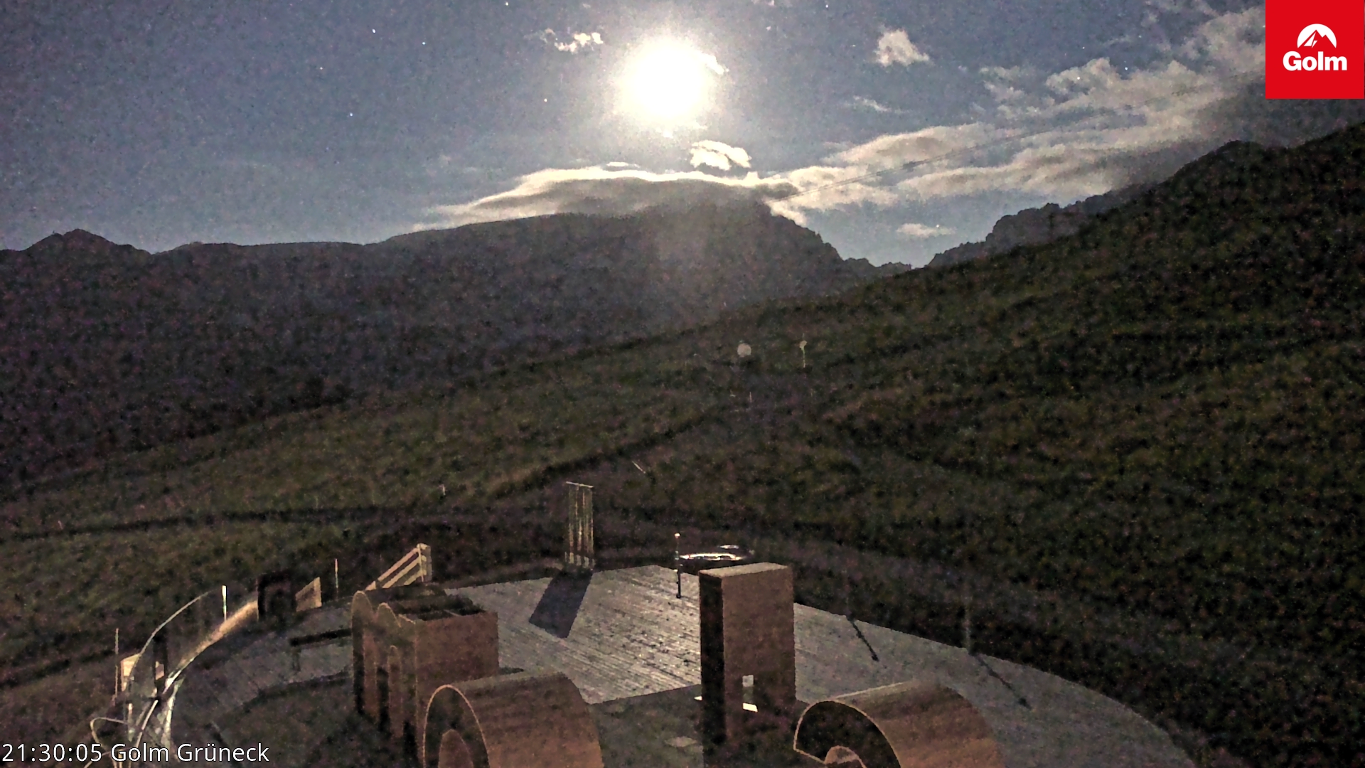 Golm | Bergstation Grüneck