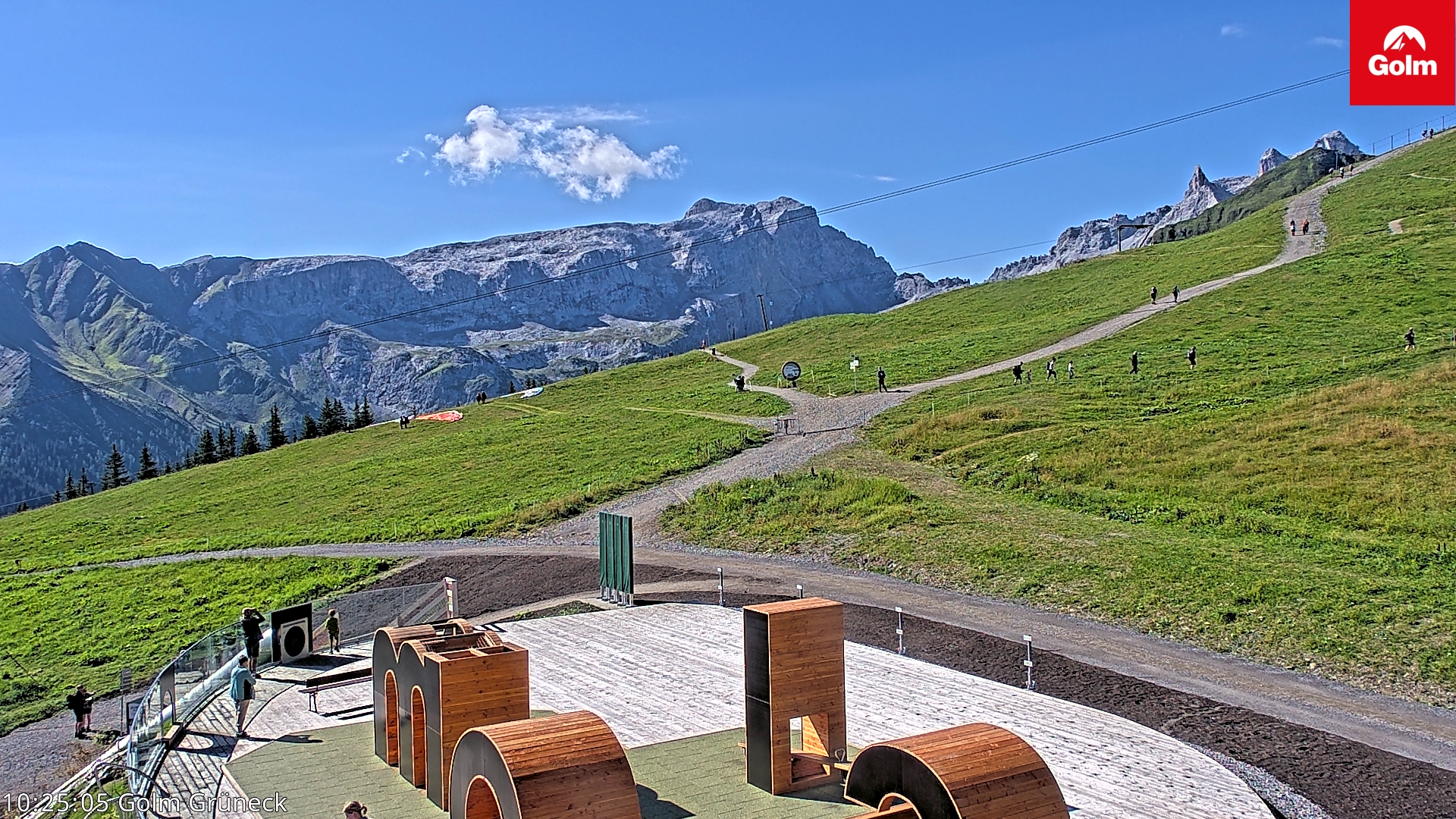 Golm | Bergstation Grüneck