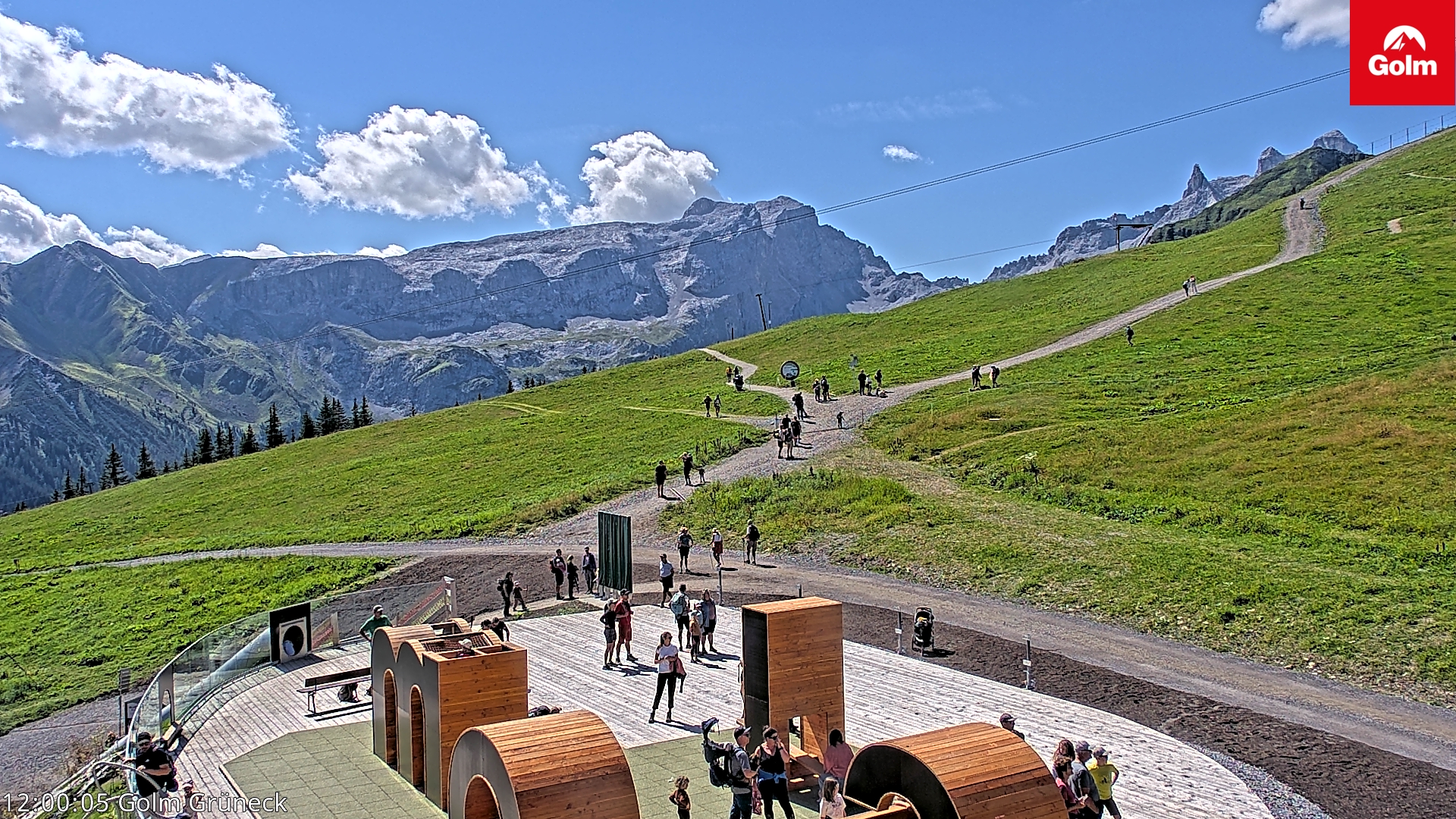 Golm | Bergstation Grüneck