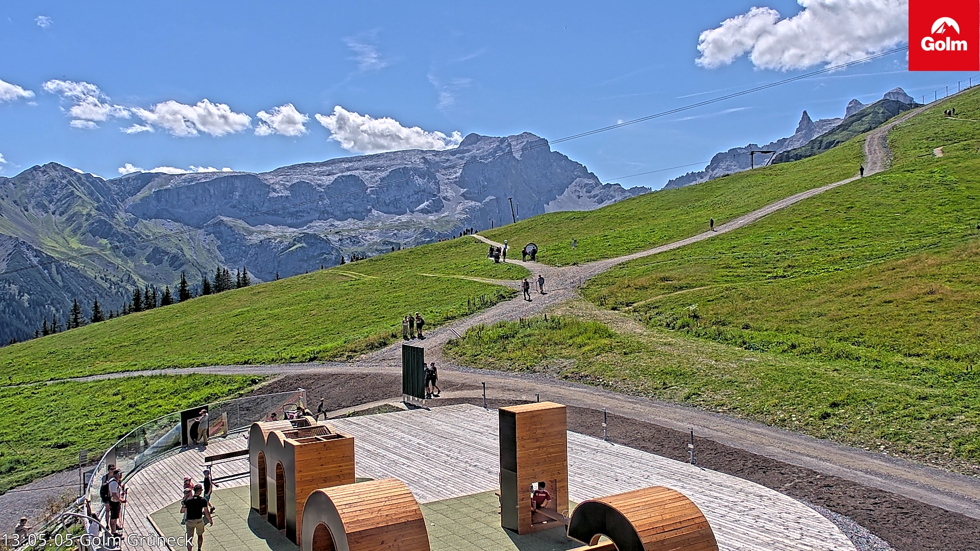 Golm | Bergstation Grüneck
