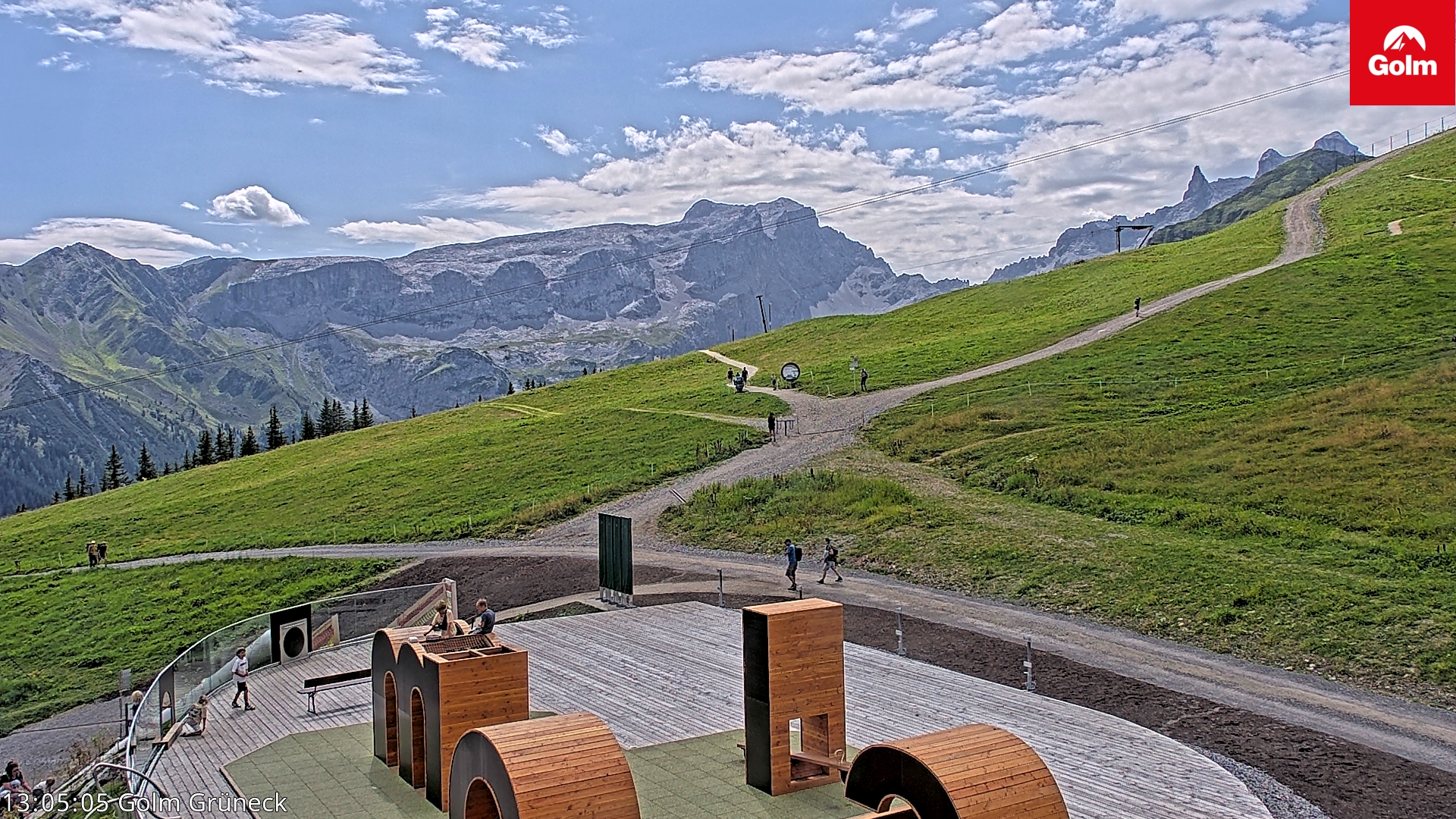 Golm | Bergstation Grüneck