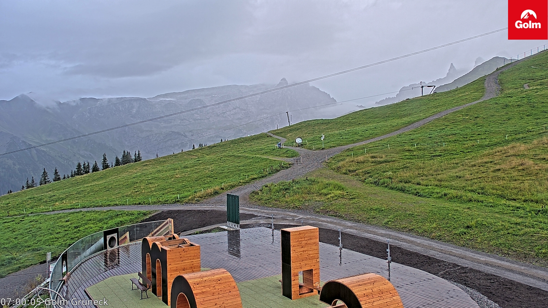 Golm | Bergstation Grüneck