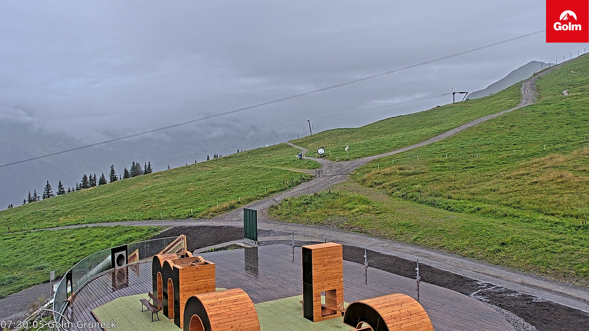Golm | Bergstation Grüneck