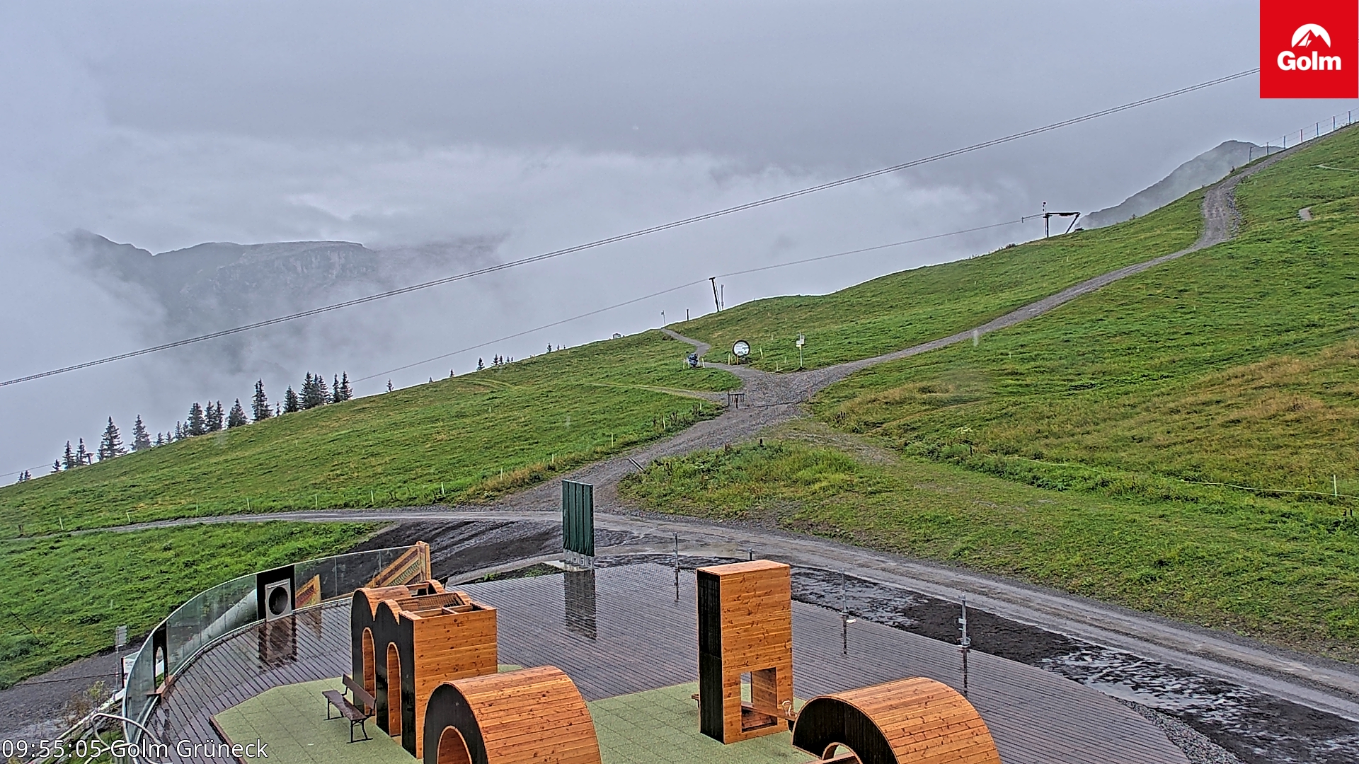 Golm | Bergstation Grüneck