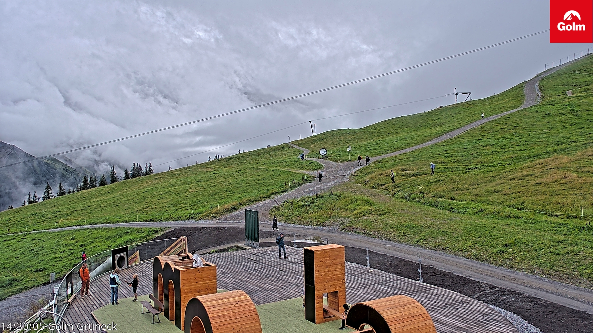 Golm | Bergstation Grüneck
