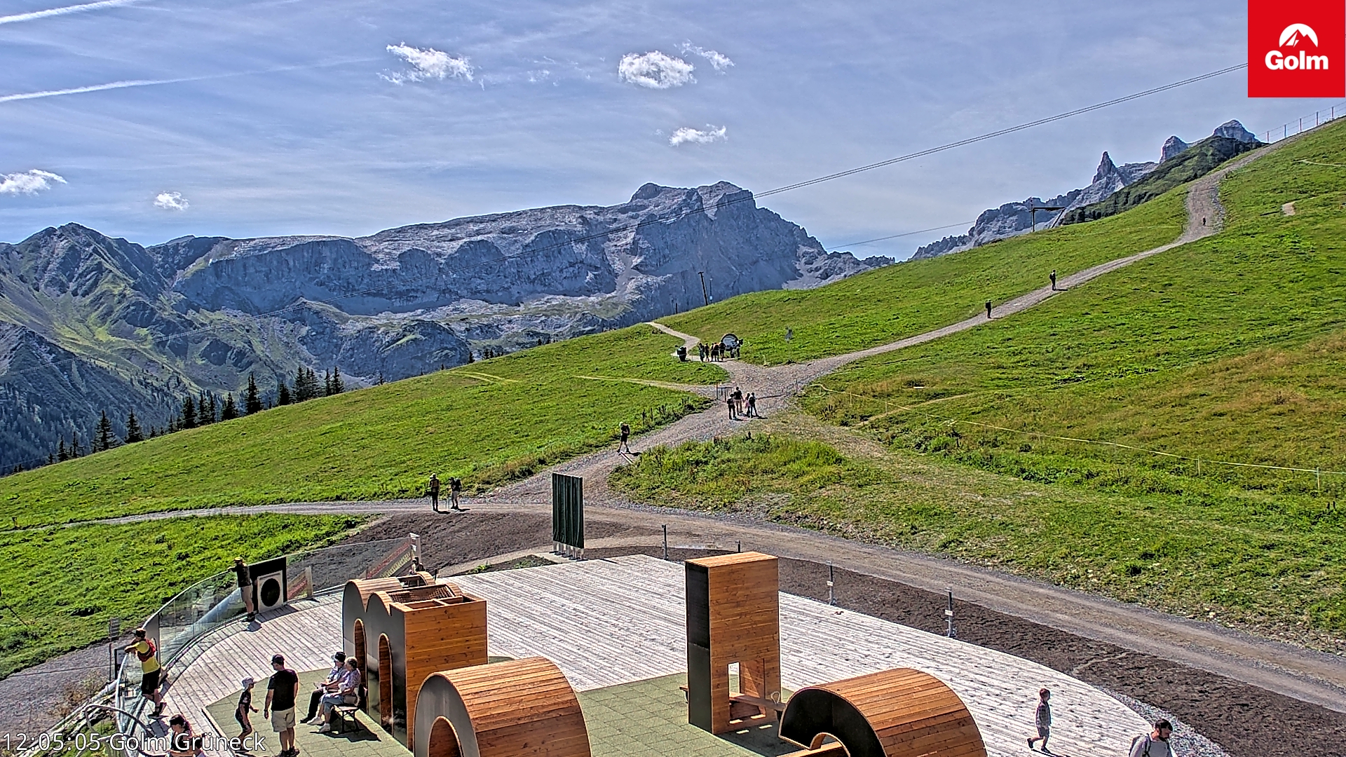 Golm | Bergstation Grüneck