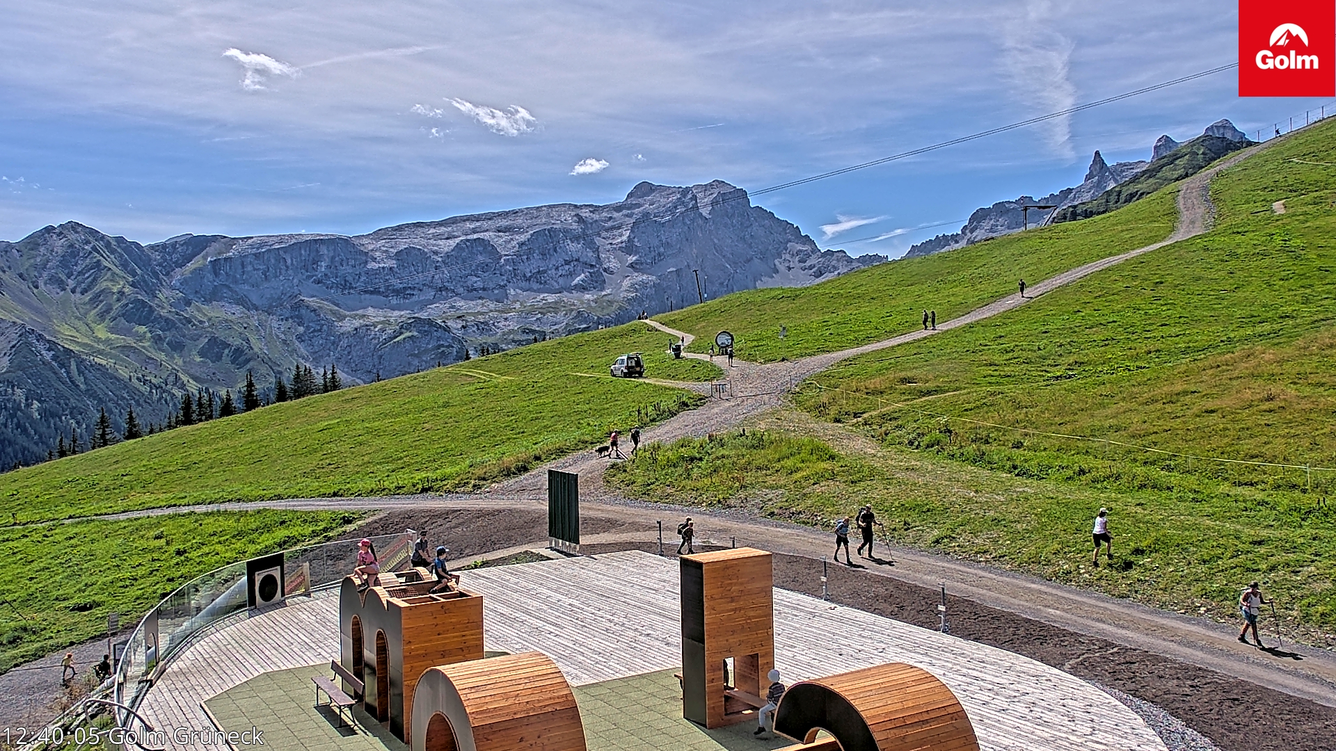 Golm | Bergstation Grüneck