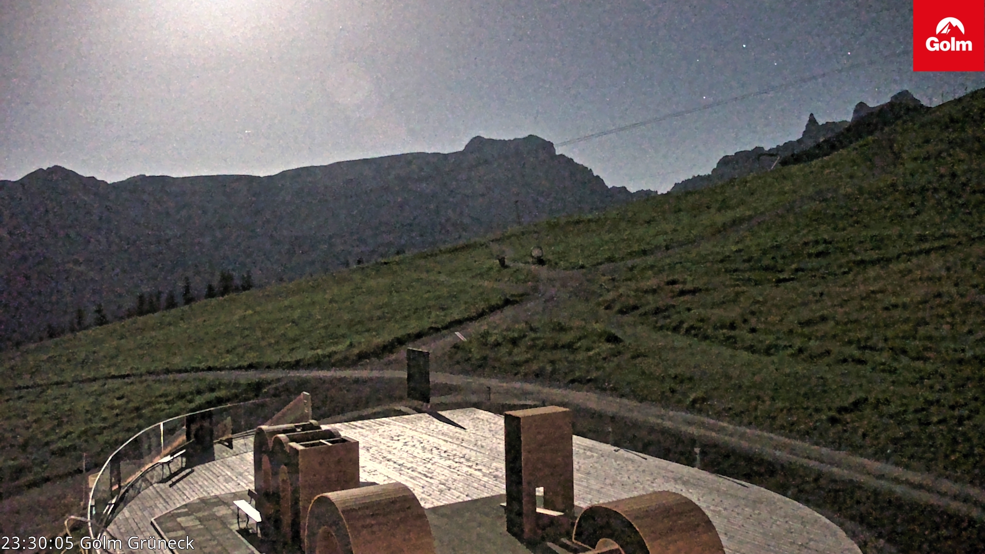 Golm | Bergstation Grüneck