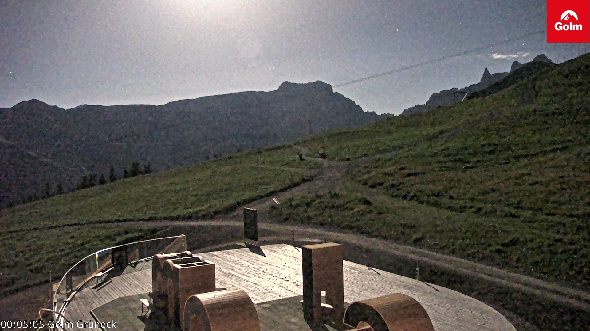 Golm | Bergstation Grüneck