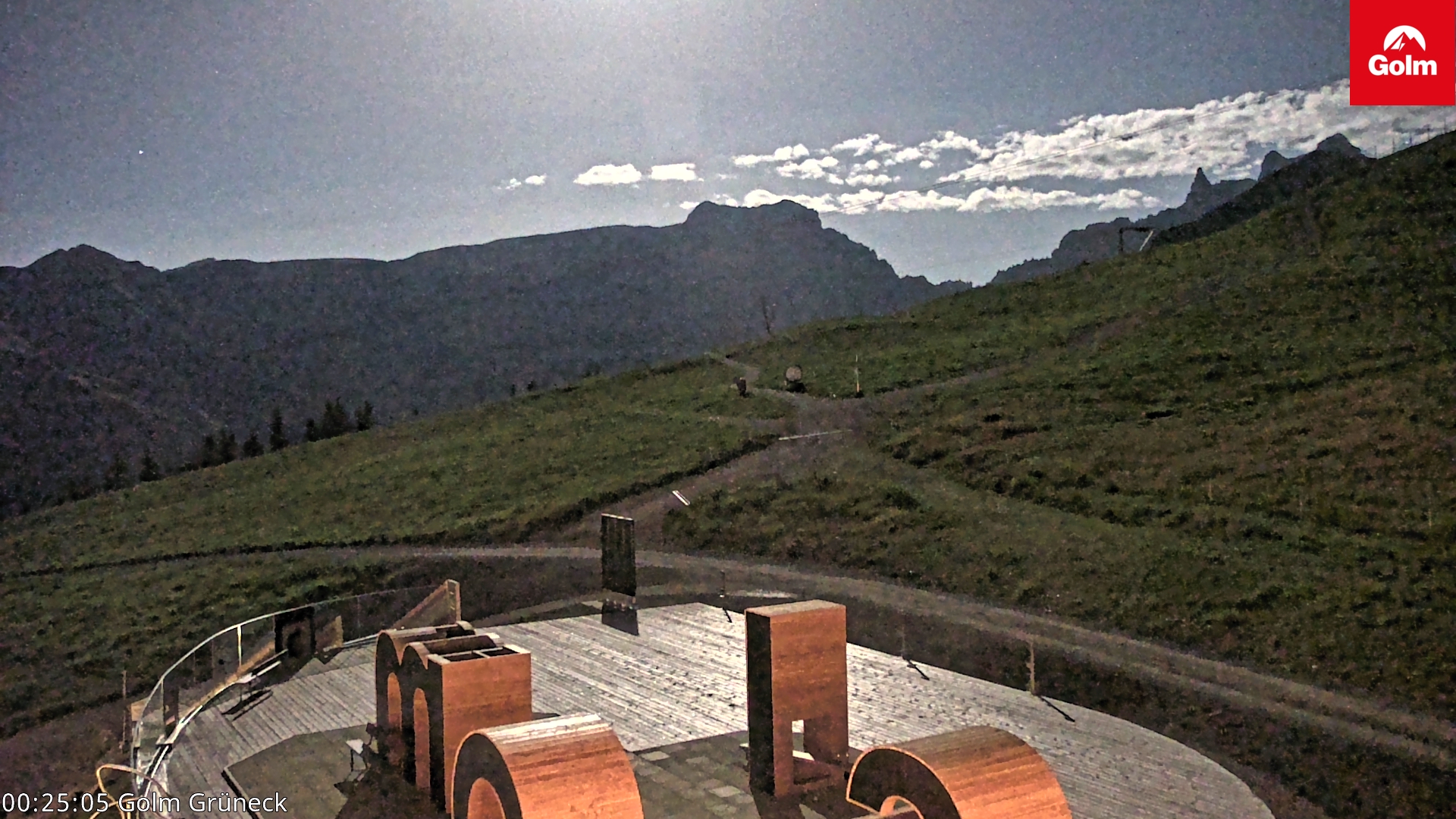 Golm | Bergstation Grüneck
