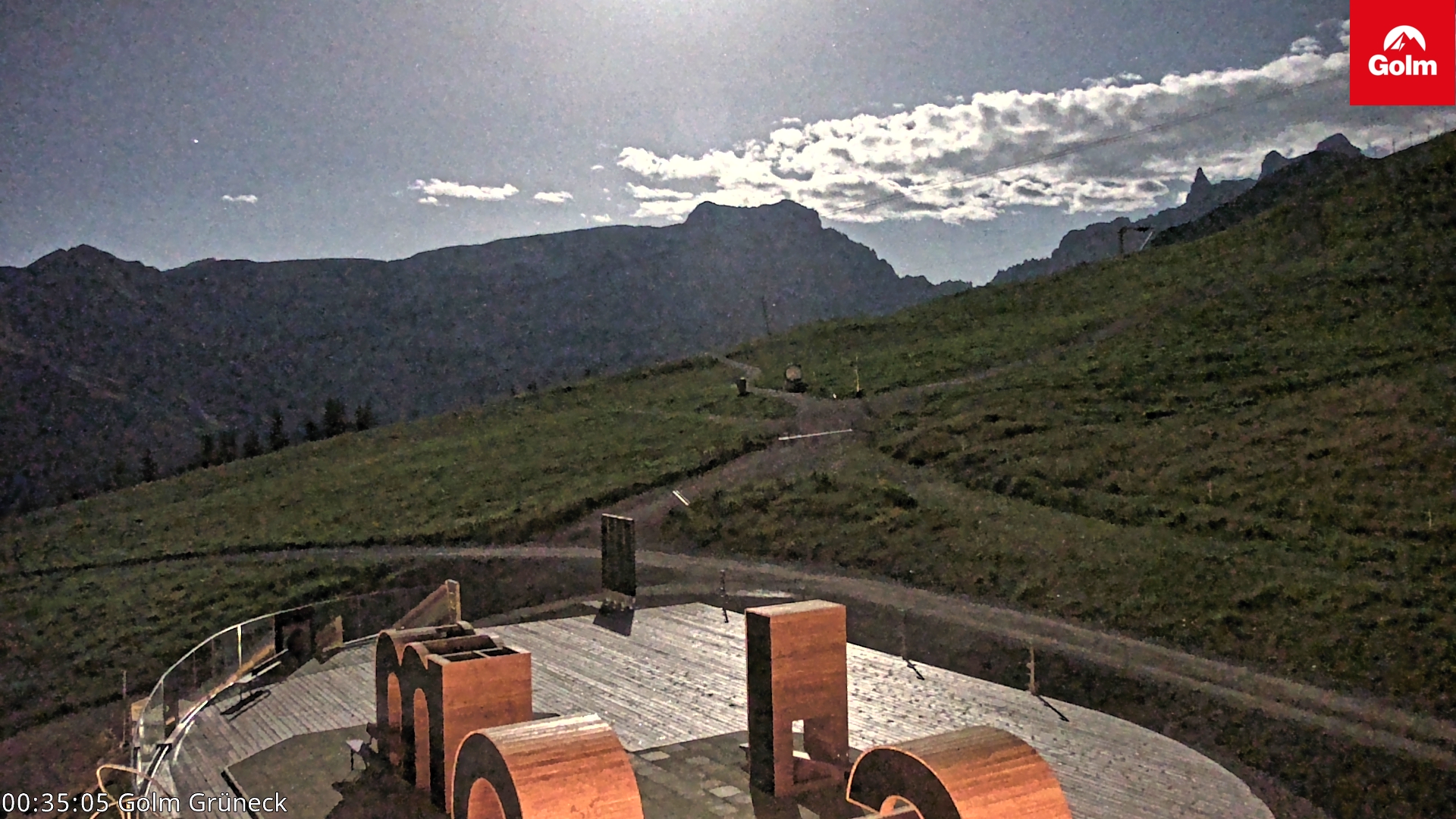 Golm | Bergstation Grüneck