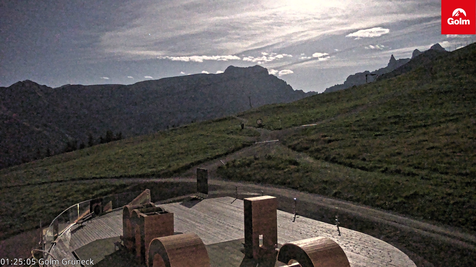 Golm | Bergstation Grüneck