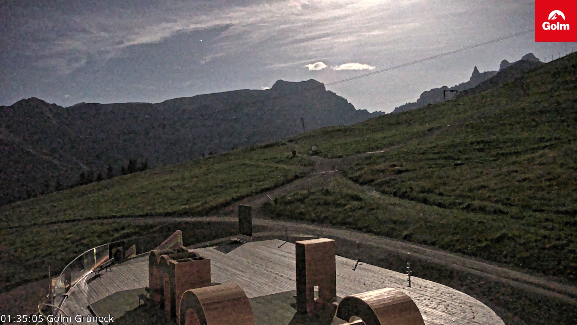 Golm | Bergstation Grüneck
