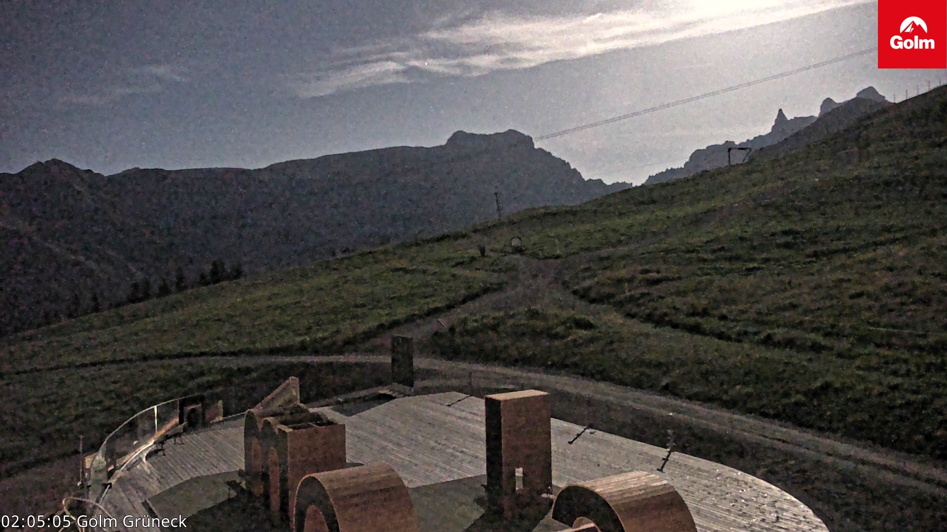 Golm | Bergstation Grüneck