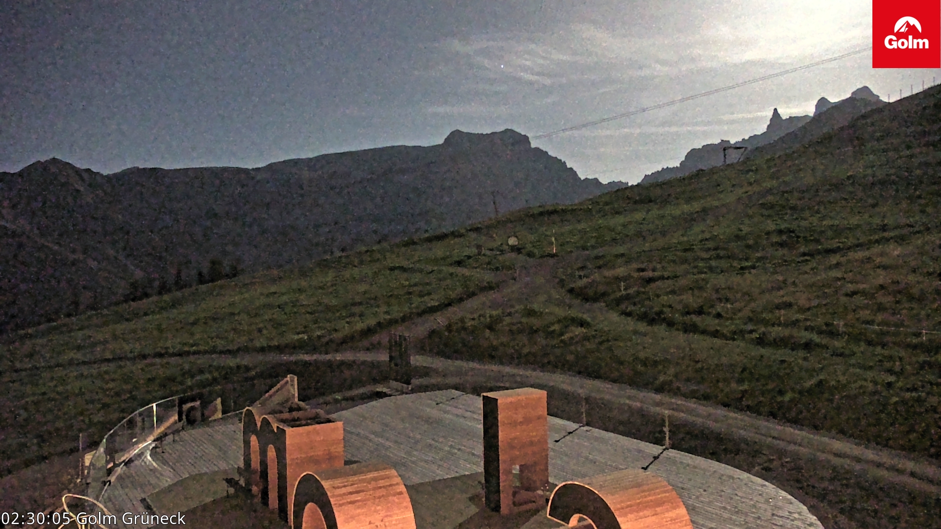 Golm | Bergstation Grüneck