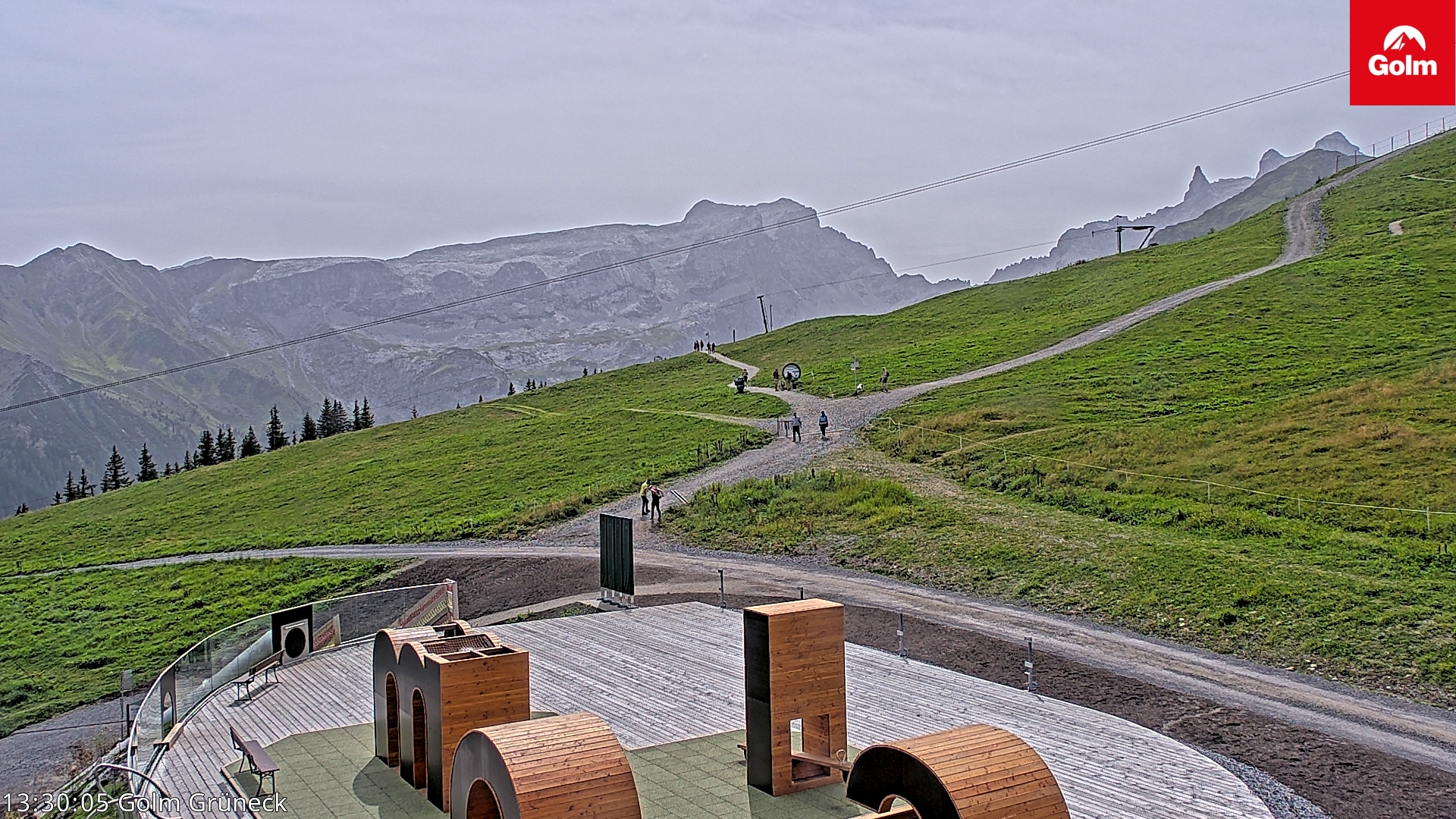 Golm | Bergstation Grüneck
