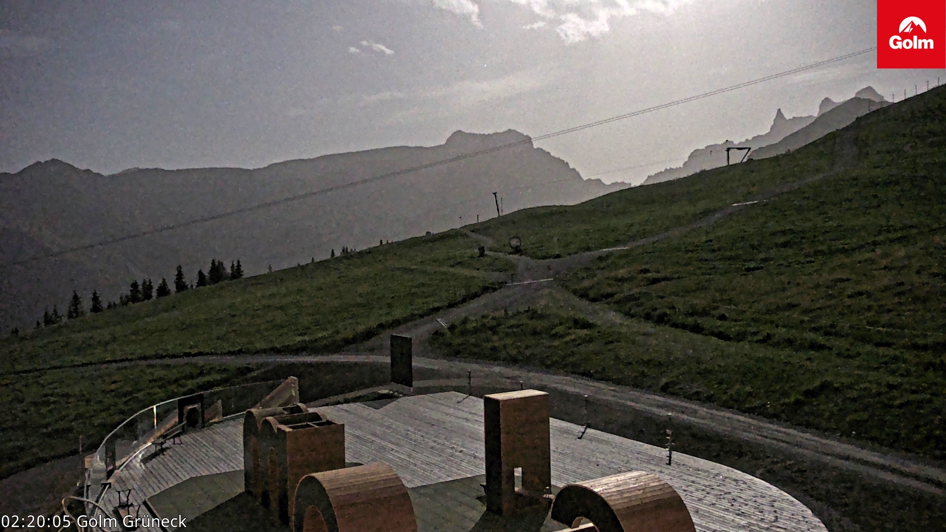 Golm | Bergstation Grüneck
