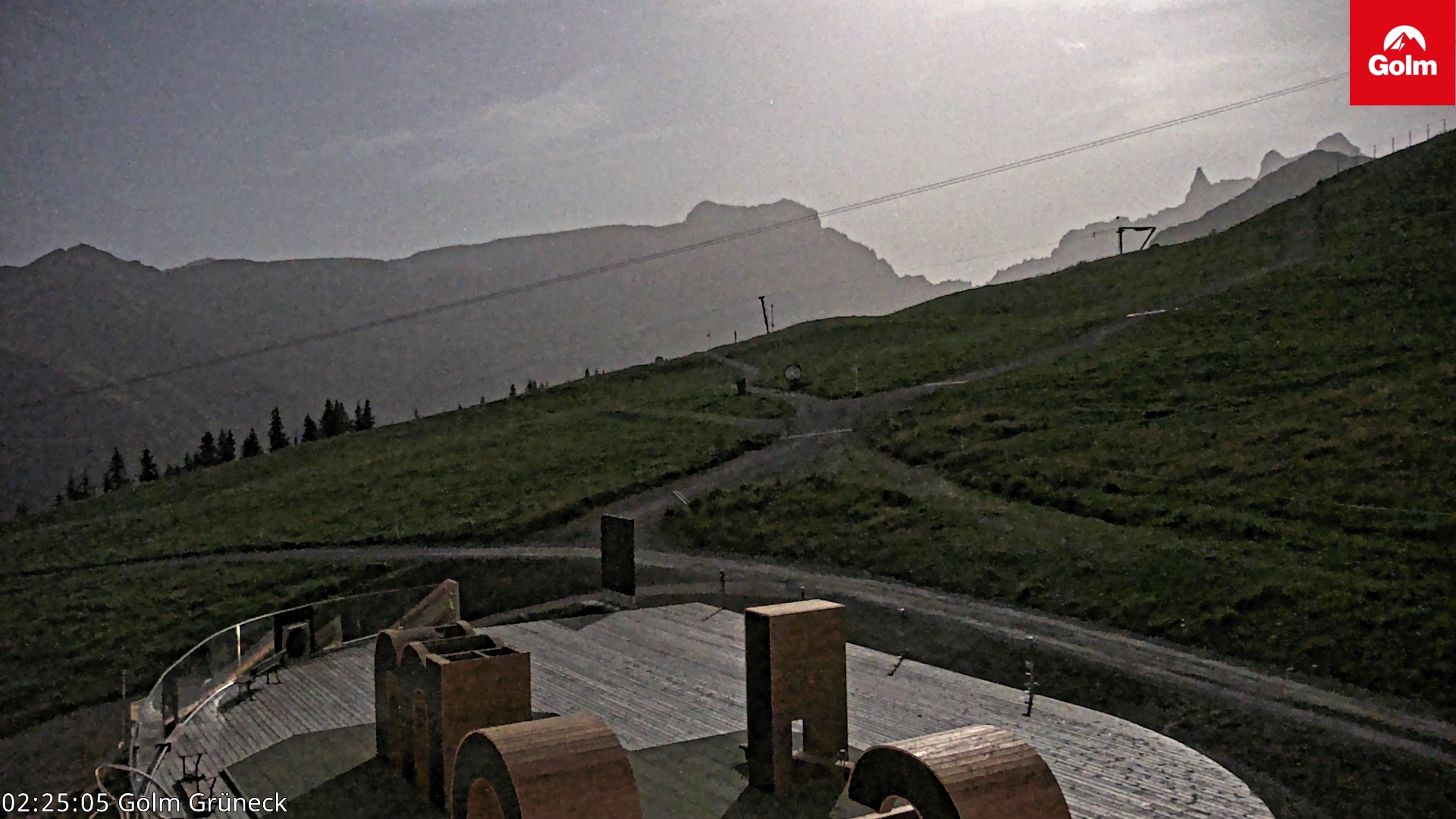 Golm | Bergstation Grüneck
