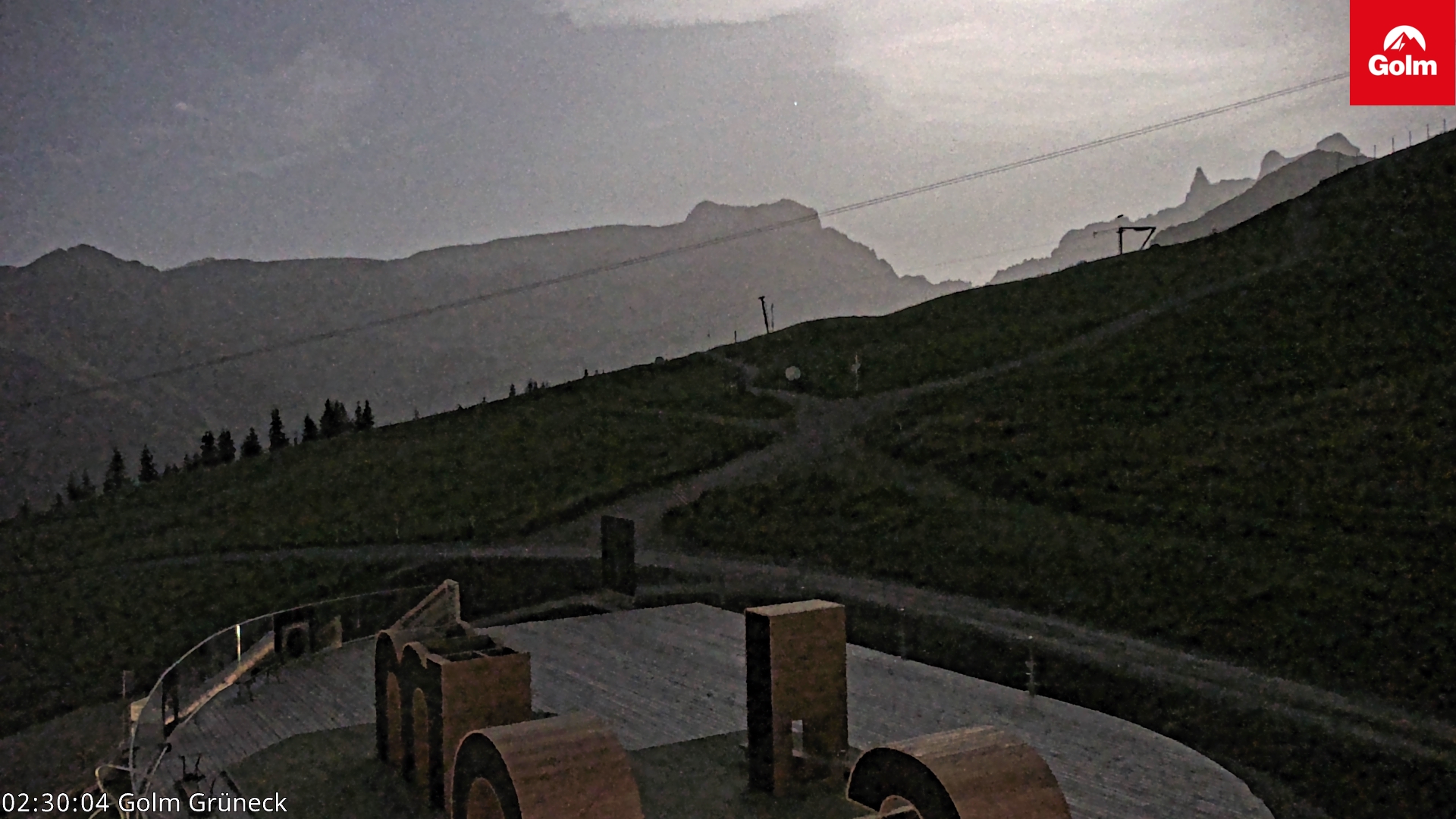 Golm | Bergstation Grüneck