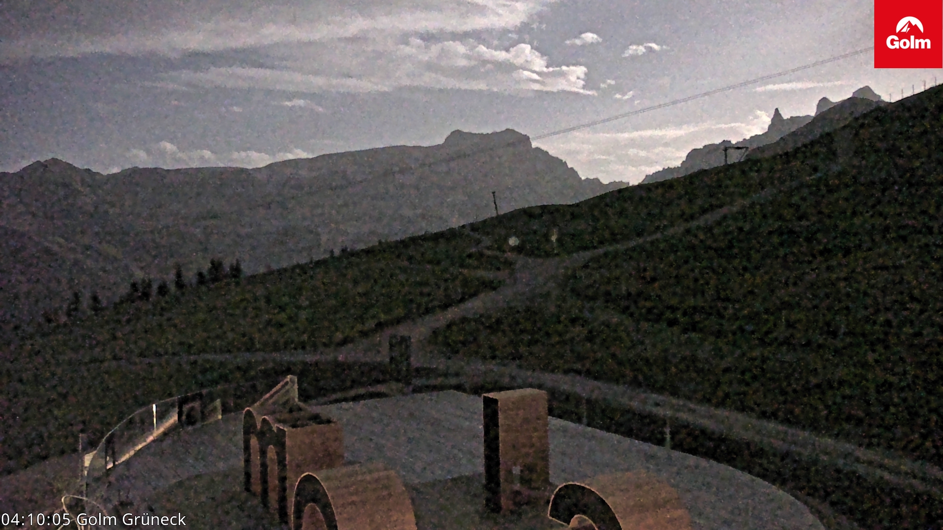 Golm | Bergstation Grüneck