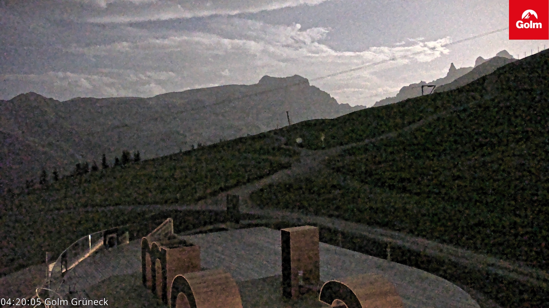 Golm | Bergstation Grüneck
