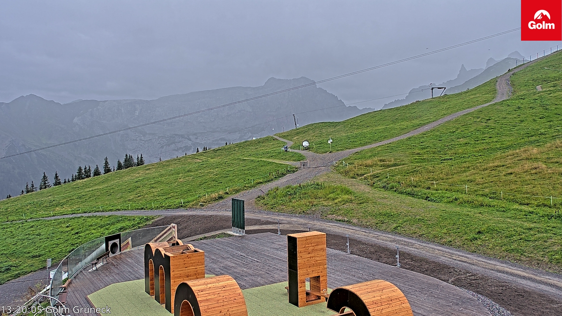 Golm | Bergstation Grüneck