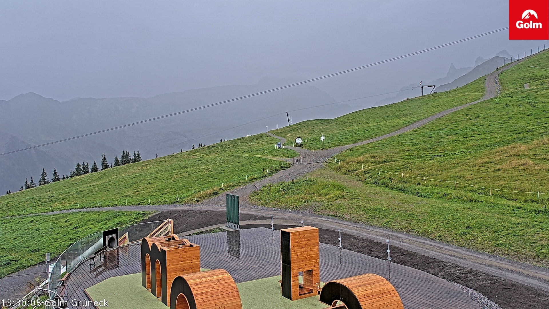 Golm | Bergstation Grüneck