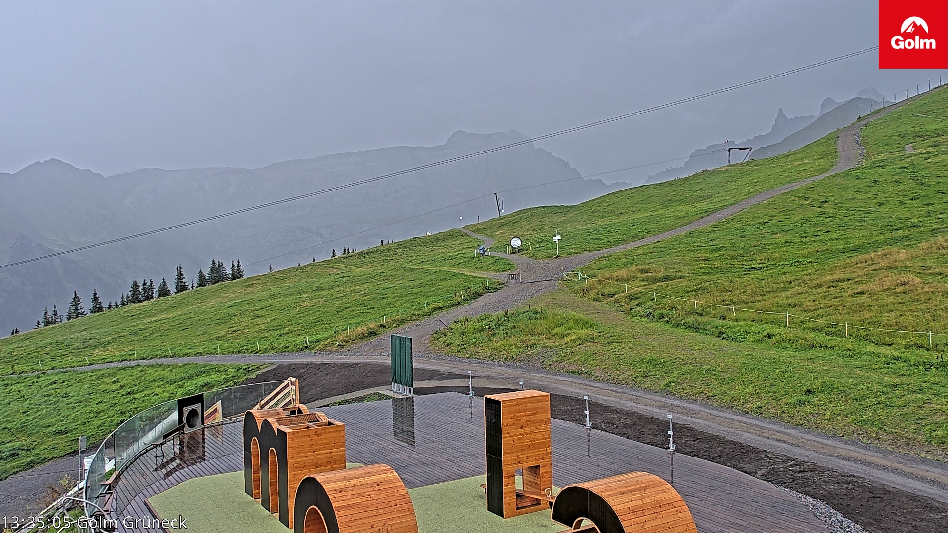 Golm | Bergstation Grüneck