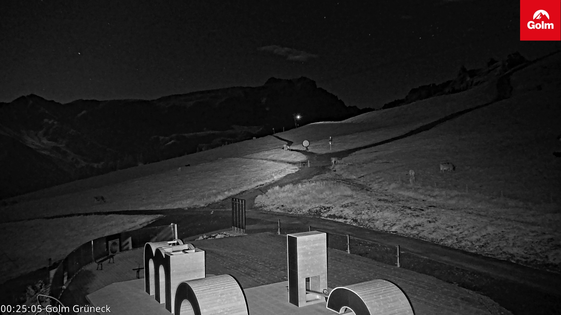 Golm | Bergstation Grüneck