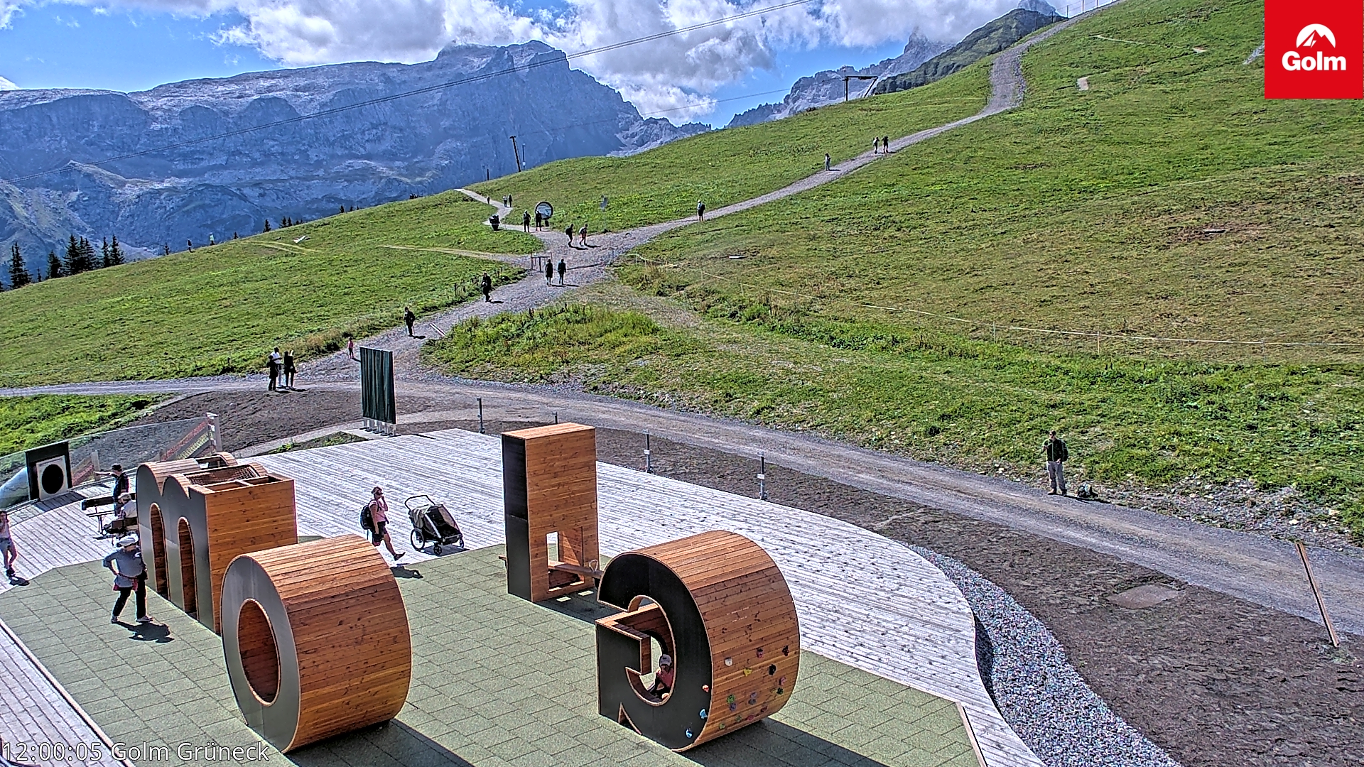 Golm | Bergstation Grüneck