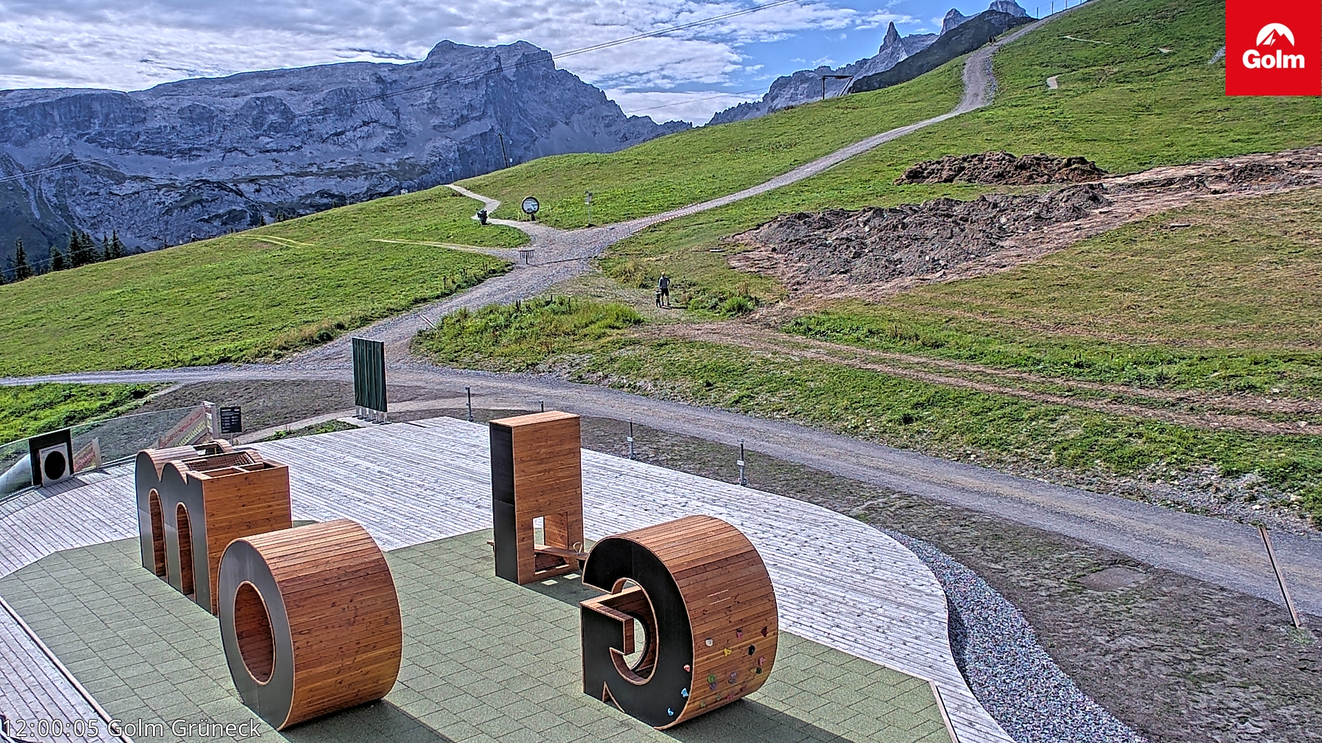 Golm | Bergstation Grüneck