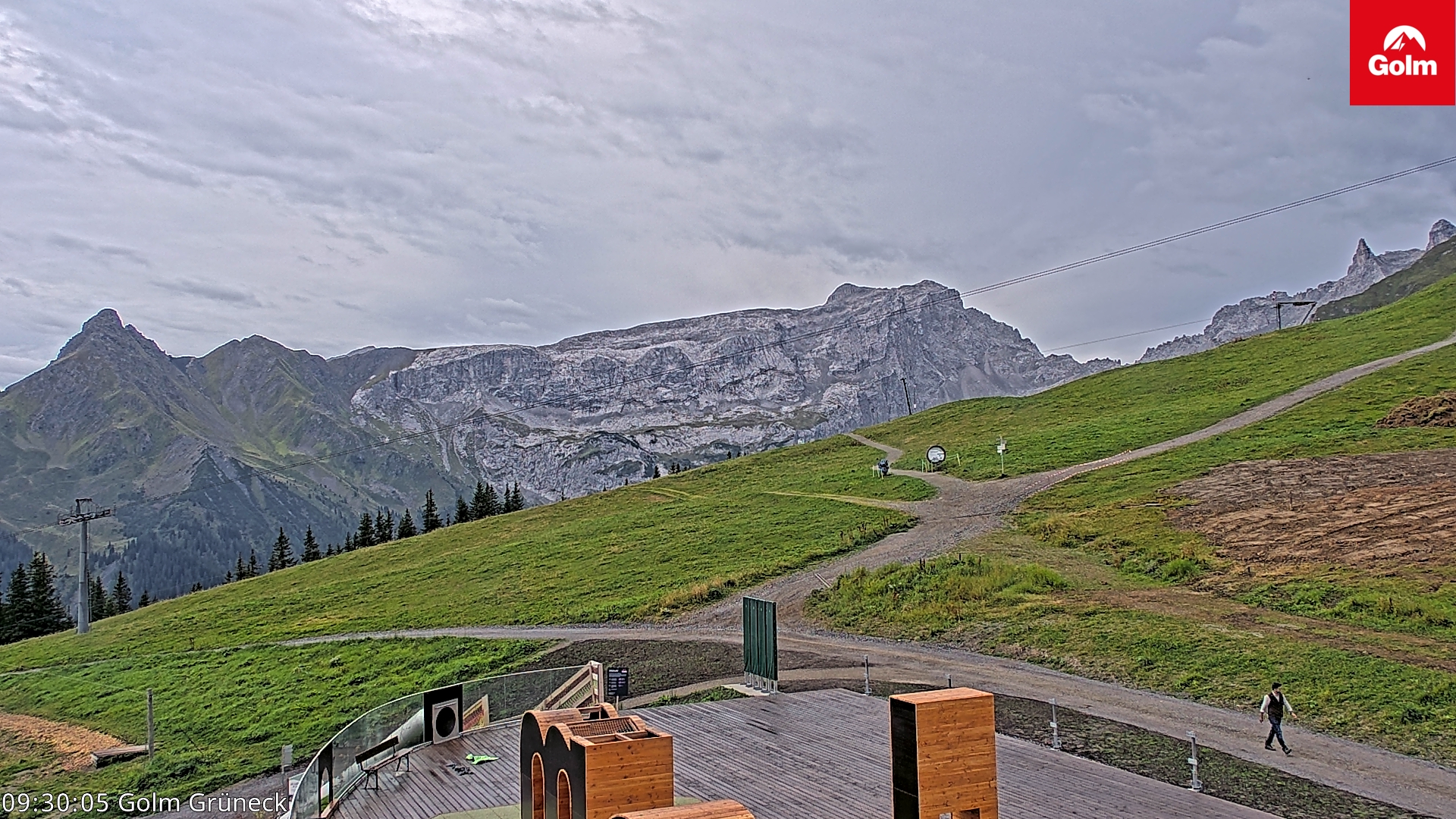 Golm | Bergstation Grüneck
