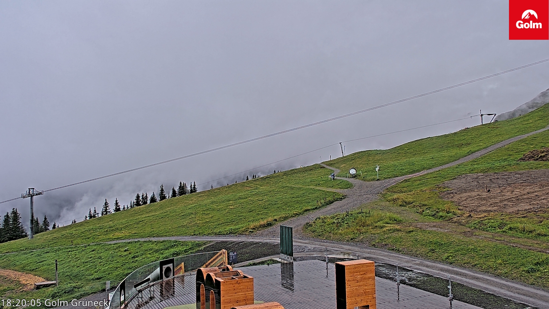 Golm | Bergstation Grüneck