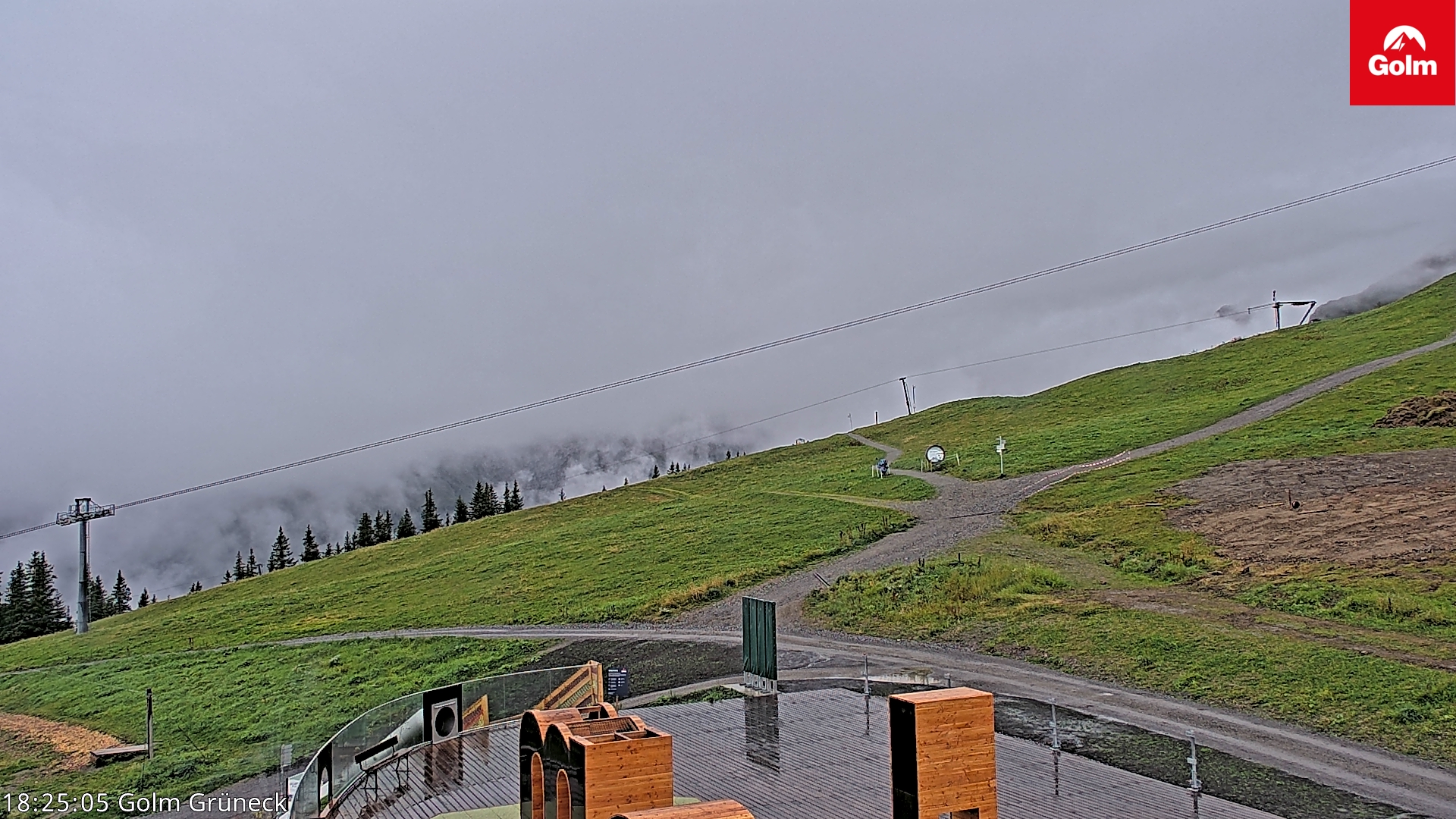 Golm | Bergstation Grüneck