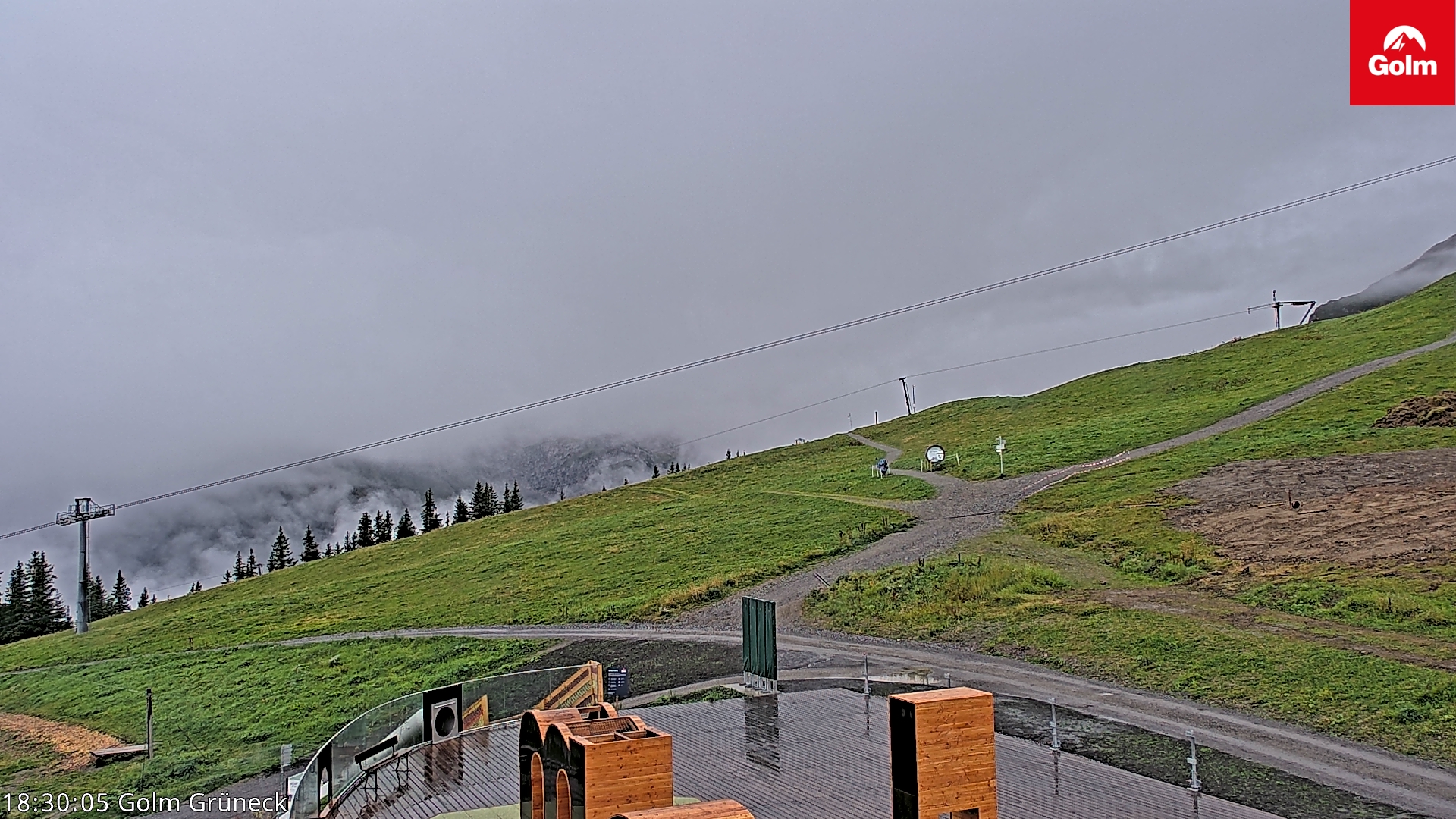 Golm | Bergstation Grüneck