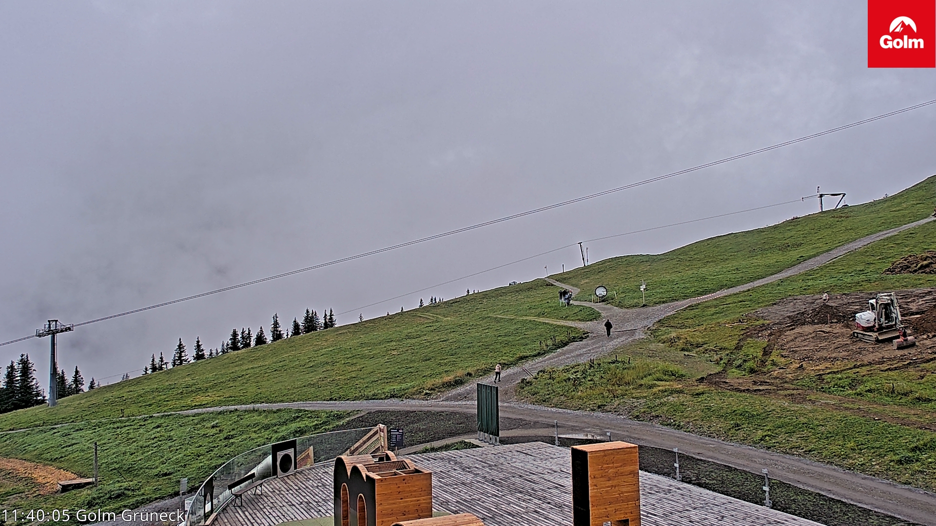 Golm | Bergstation Grüneck
