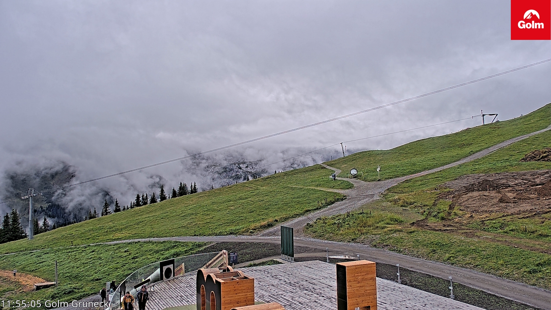 Golm | Bergstation Grüneck