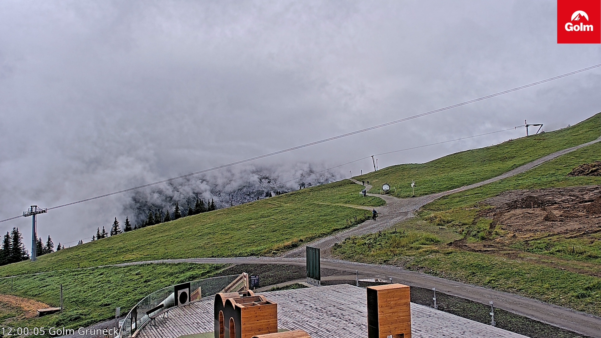 Golm | Bergstation Grüneck