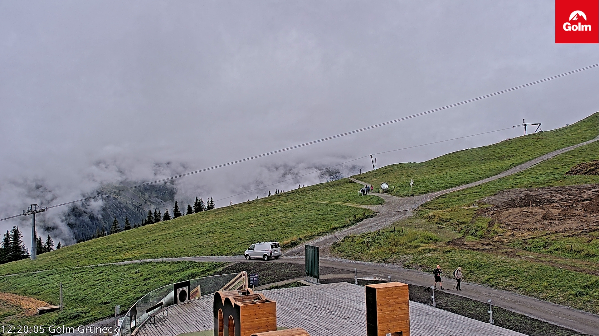 Golm | Bergstation Grüneck