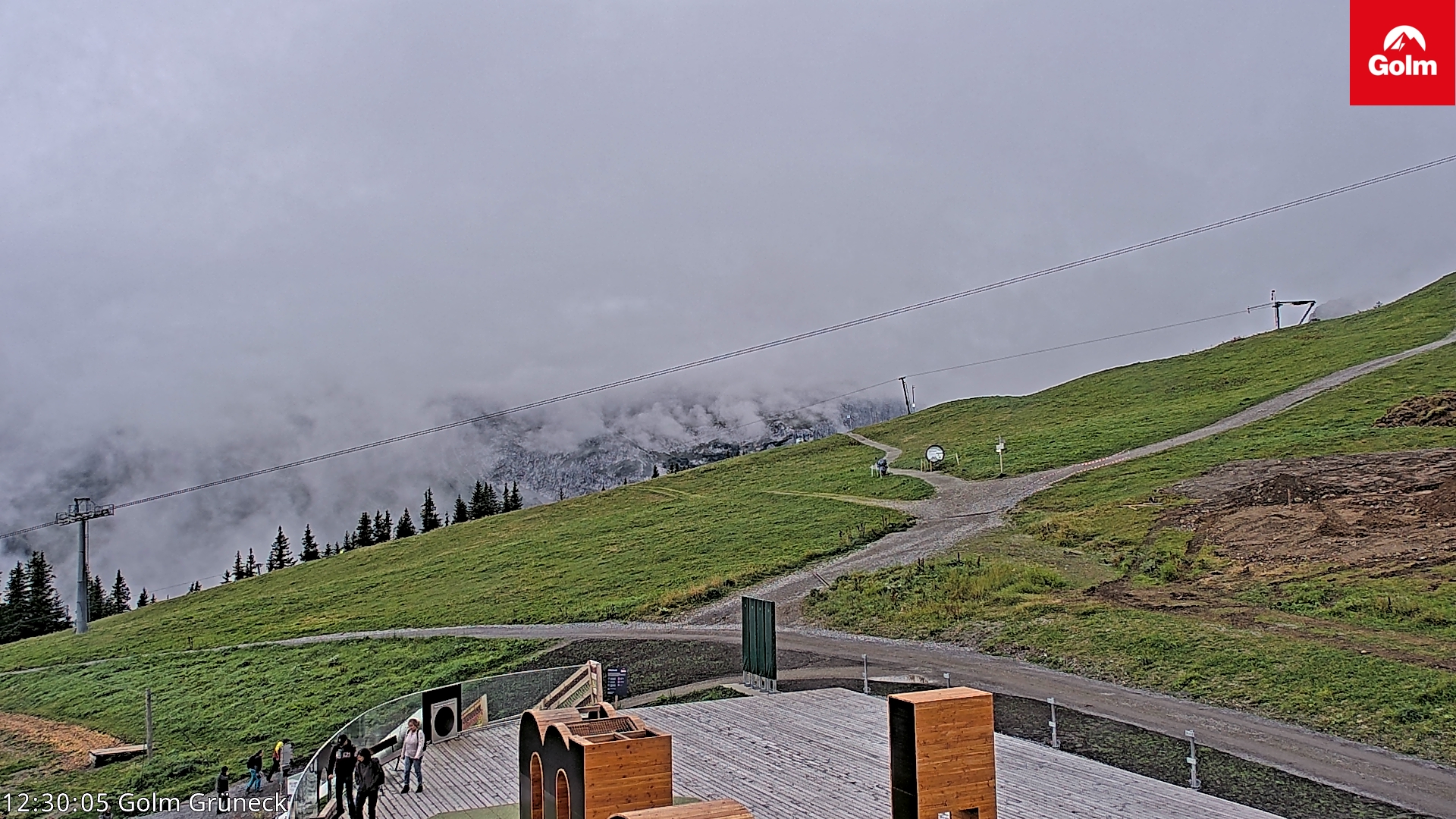 Golm | Bergstation Grüneck