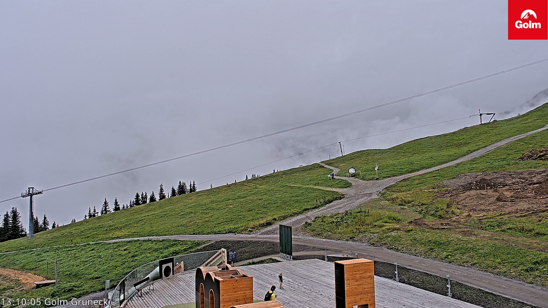 Golm | Bergstation Grüneck