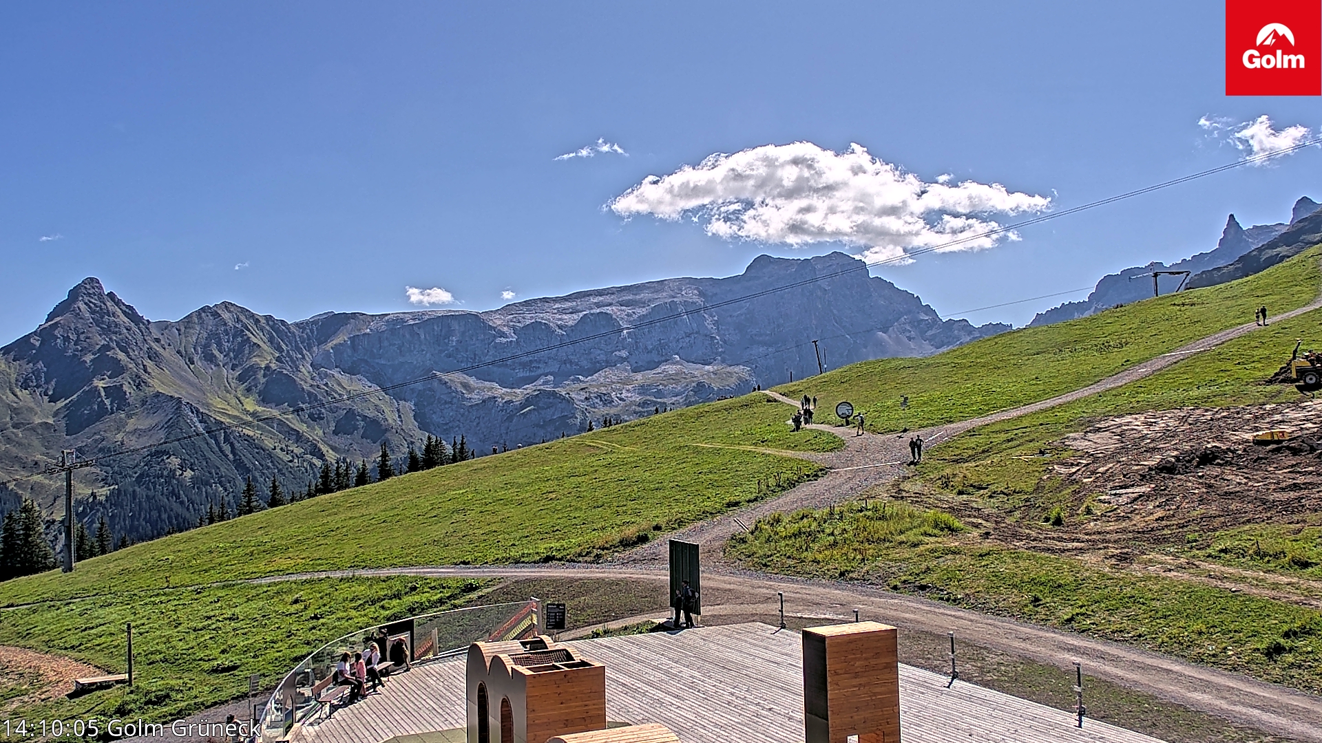 Golm | Bergstation Grüneck