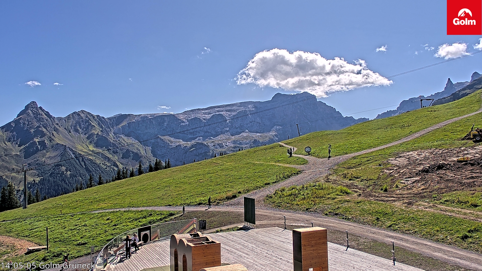 Golm | Bergstation Grüneck