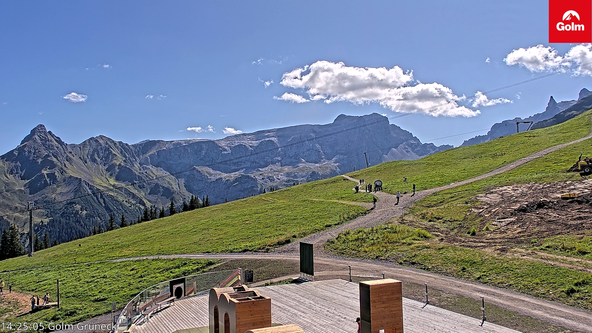 Golm | Bergstation Grüneck