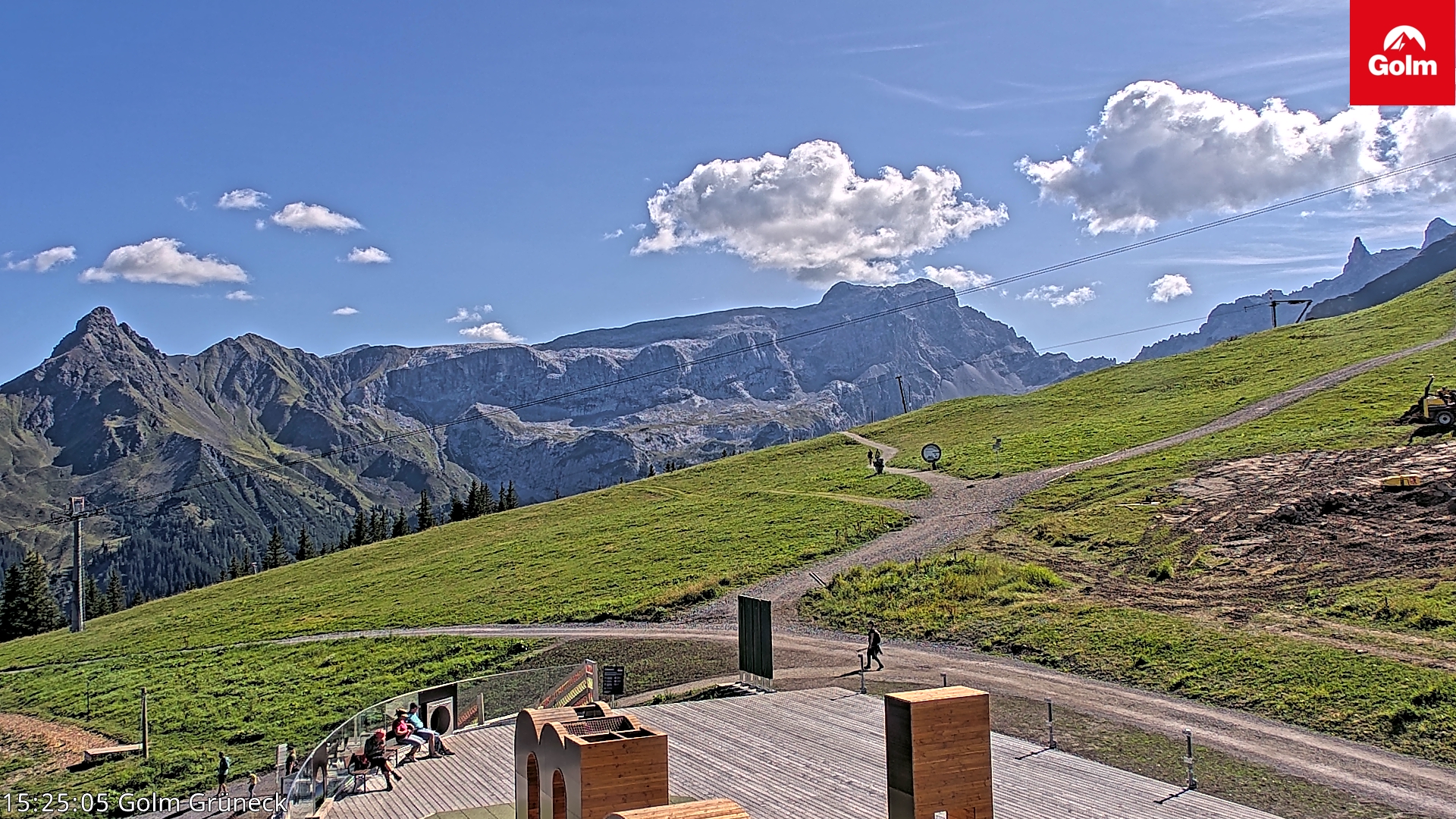Golm | Bergstation Grüneck