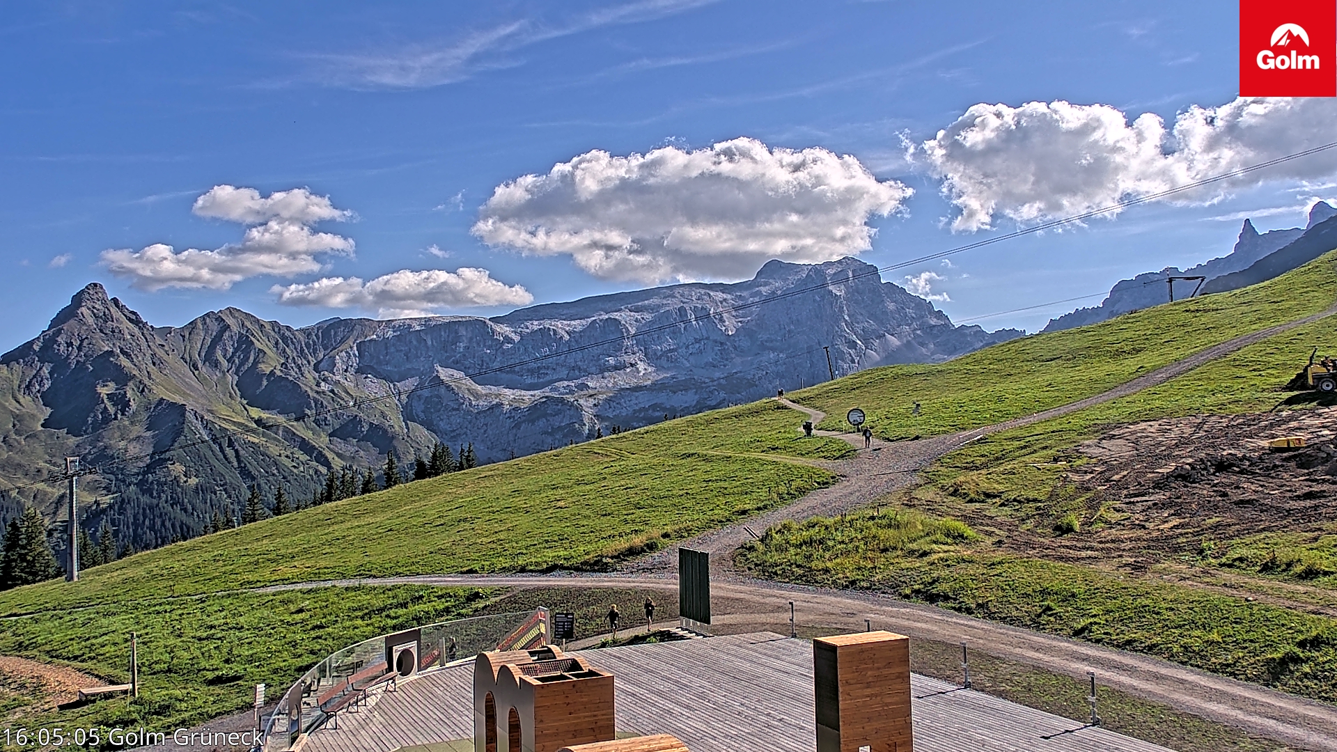 Golm | Bergstation Grüneck