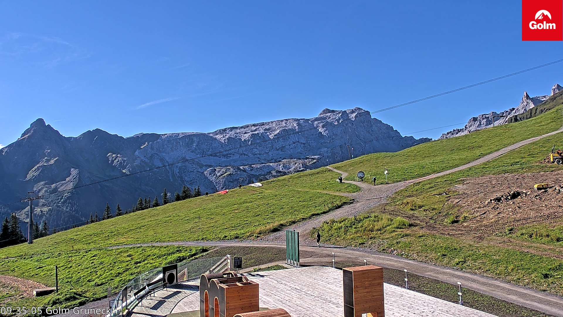 Golm | Bergstation Grüneck