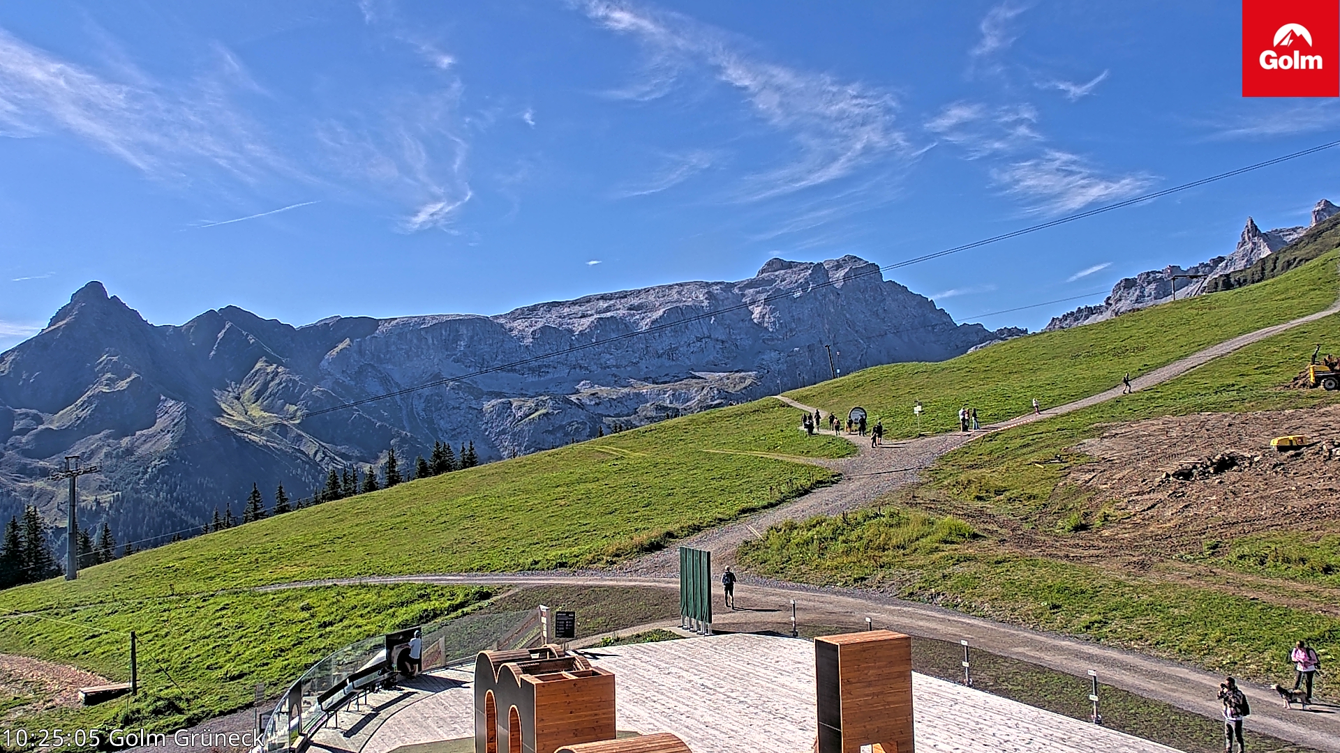 Golm | Bergstation Grüneck